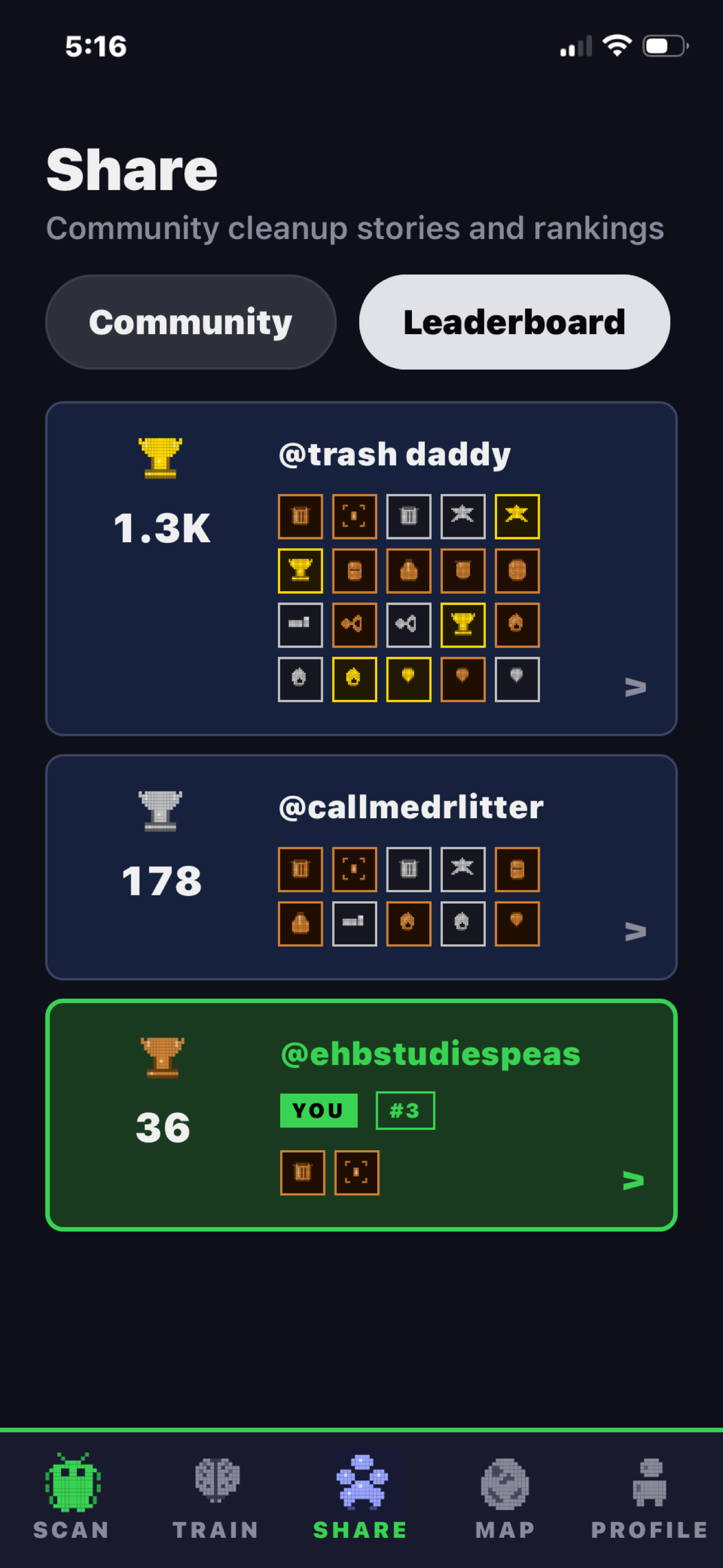 Litterbug community leaderboard